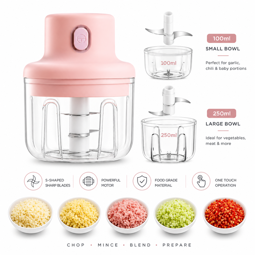 Housewives Mini Chopper – Portable Electric Food Processor for Kitchen (Garlic, Vegetables & Fruits)
