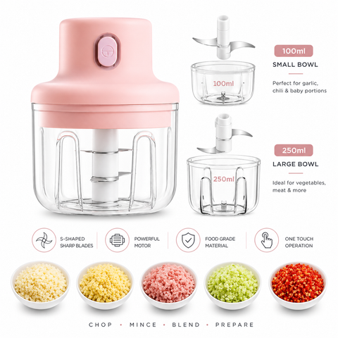 Housewives Mini Chopper – Portable Electric Food Processor for Kitchen (Garlic, Vegetables & Fruits)