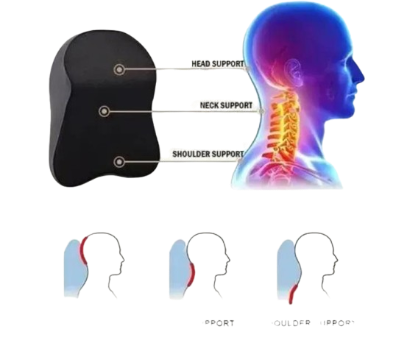 Ergonomic Neck Support Pillow – Memory Foam Orthopedic Cervical Pillow for Pain Relief & Better Sleep